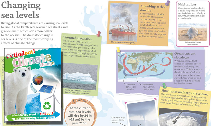 Climate Change Book